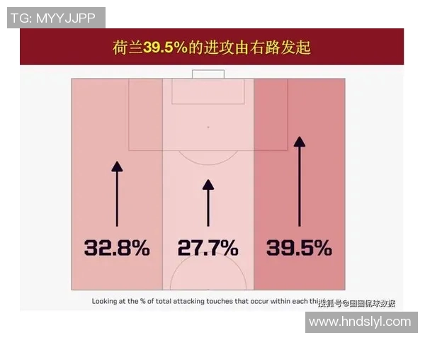 德国对阵荷兰的比分预测及双方近期状态分析