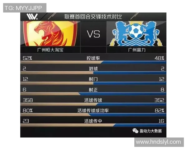 建业与广州富力对决前瞻分析及比赛结果预测全面解析 建业与广州富力对决前瞻分析及比赛结果预测全面解析
