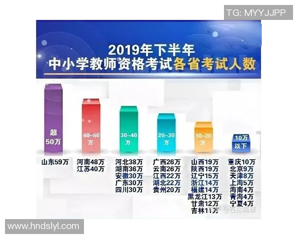 成都飞盘队在全国配合排名中创下历史新高引发热议